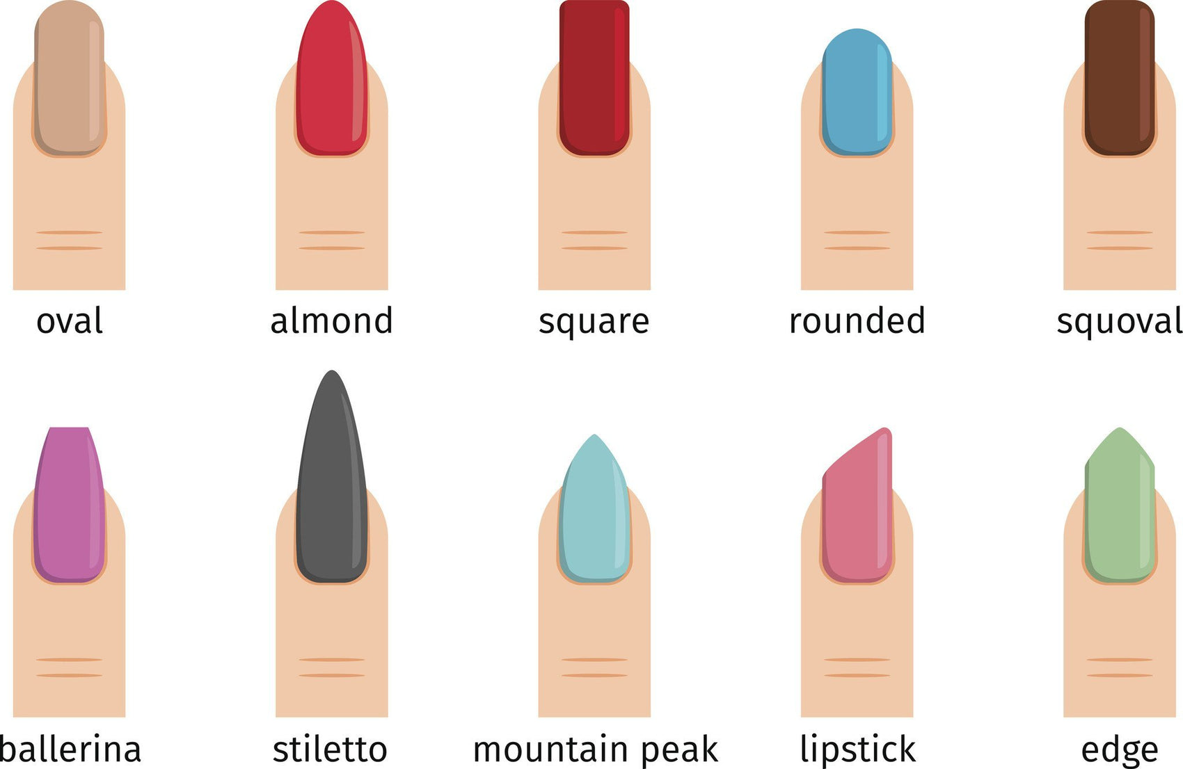 Great nail shapes for 2017 | Chroma Gel