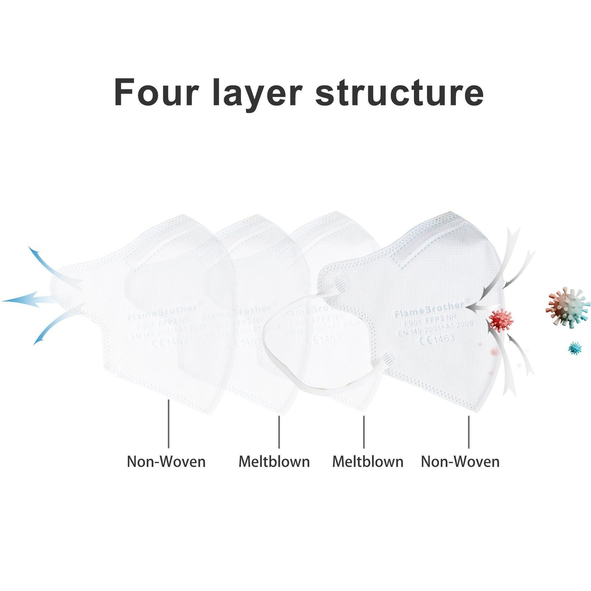 Small Size Face Mask FFP2 equivalent to N95 KN95 PM2.5 for small adults